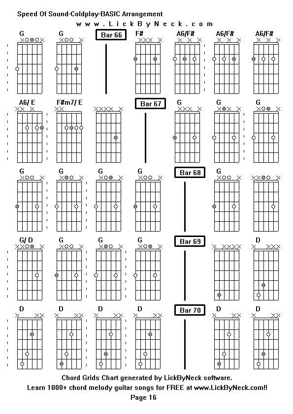 Chord Grids Chart of chord melody fingerstyle guitar song-Speed Of Sound-Coldplay-BASIC Arrangement,generated by LickByNeck software.